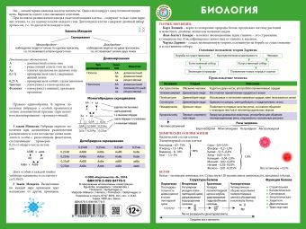 Биология Биология
