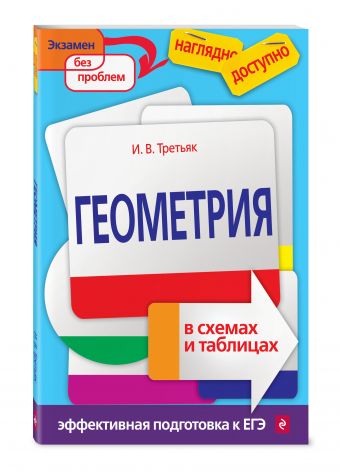 Геометрия в схемах и таблицах Геометрия в схемах и таблицах Третьяк И.В.
