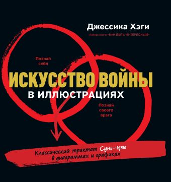 Искусство войны в иллюстрациях. Классический трактат Сунь-Цзы в диаграммах и графиках Искусство войны в иллюстрациях. Классический трактат Сунь-Цзы в диаграммах и графиках Хэги Д.