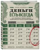 Деньги есть всегда. Как правильно тратить деньги, чтобы хватало на все и даже больше Деньги есть всегда. Как правильно тратить деньги, чтобы хватало на все и даже больше