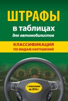 Штрафы в таблицах для автомобилистов с изм. на 2016 год (классификация по видам нарушений) Штрафы в таблицах для автомобилистов с изм. на 2016 год (классификация по видам нарушений)
