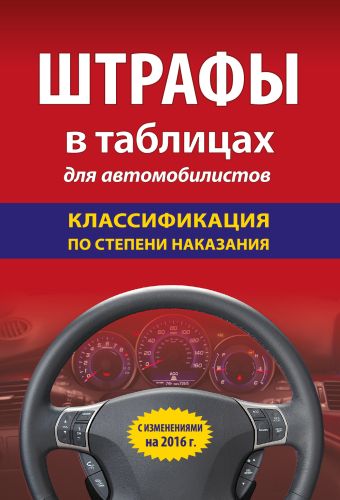 Штрафы в таблицах для автомобилистов с изм. на 2016 год (классификация по степени наказания) Штрафы в таблицах для автомобилистов с изм. на 2016 год (классификация по степени наказания)