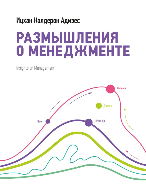 Размышления о менеджменте Размышления о менеджменте Адизес И.