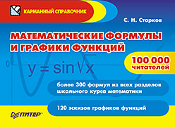 Математические формулы и графики функций Математические формулы и графики функций Старков С Н