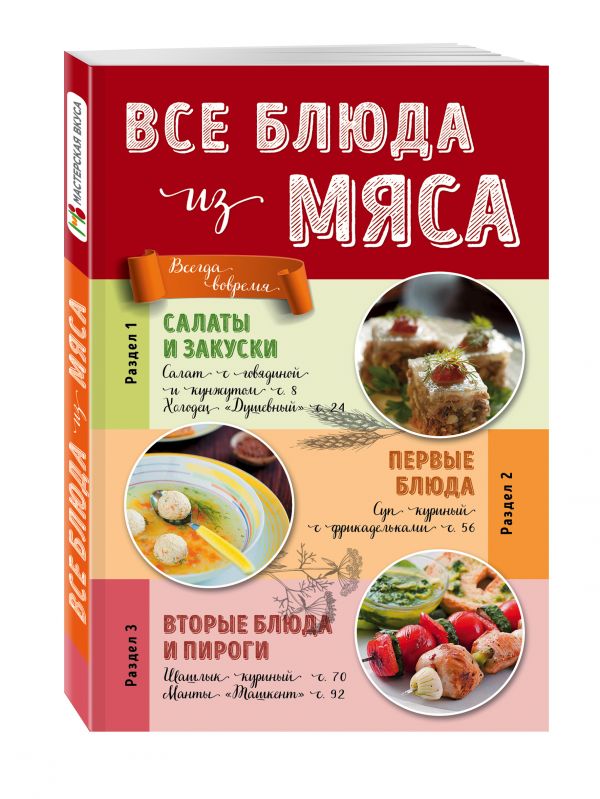 Все блюда из мяса Все блюда из мяса
