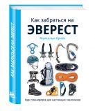Как забраться на Эверест? Курс тренировок для настоящих скалолазов Как забраться на Эверест? Курс тренировок для настоящих скалолазов