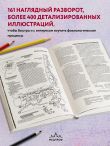 Физиология человека: атлас-раскраска