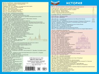 История История