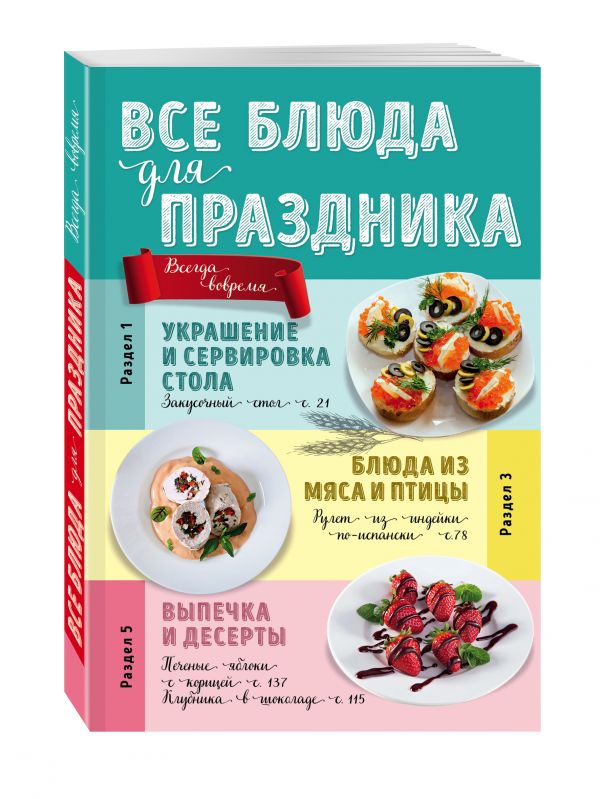 Все блюда для праздника Все блюда для праздника
