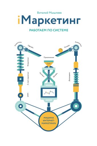 iМаркетинг. Работаем по системе iМаркетинг. Работаем по системе Мышляев В.