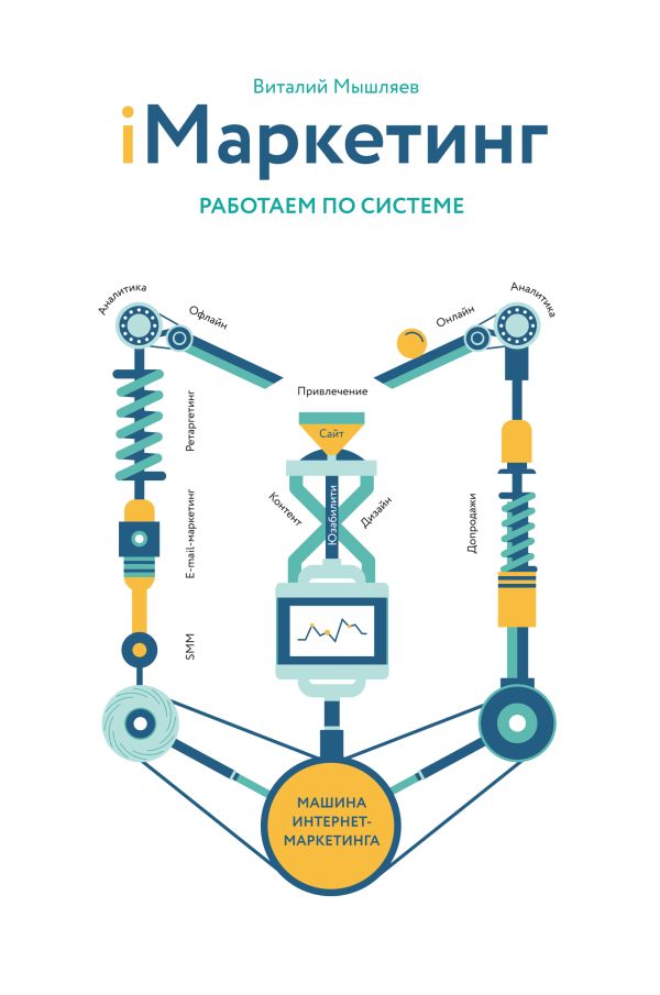 iМаркетинг. Работаем по системе iМаркетинг. Работаем по системе Мышляев В.
