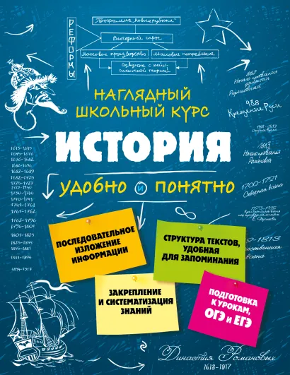 Обложка История С. И. Кужель