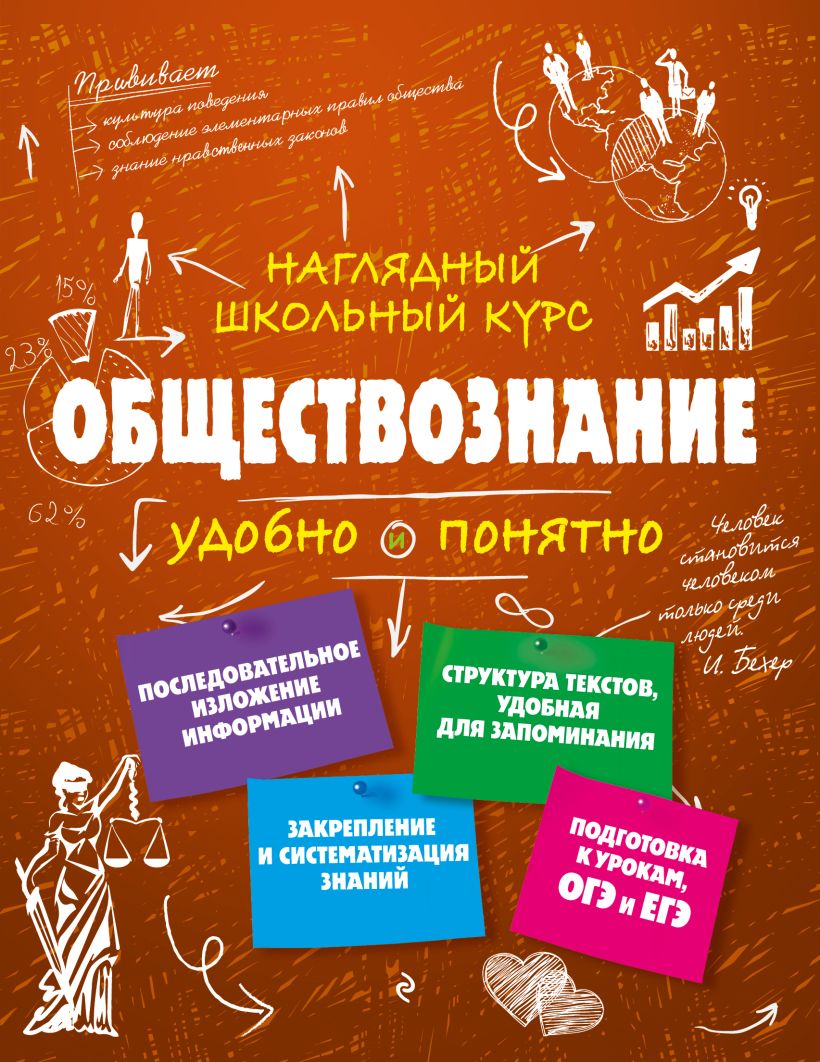 Книга Обществознание Светлана Гришкевич - купить от 425 ₽, читать онлайн  отзывы и рецензии | ISBN 978-5-699-92617-6 | Эксмо