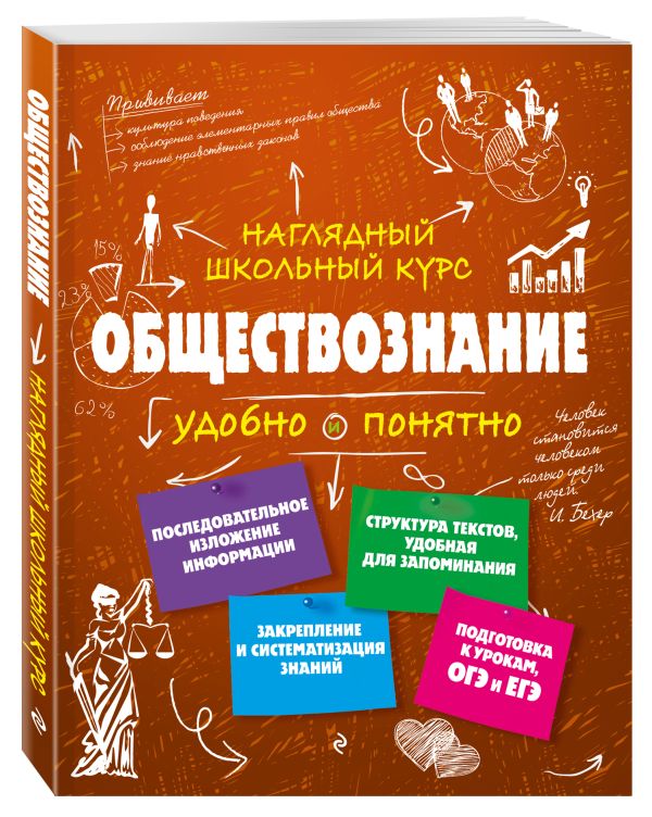Обществознание Обществознание Гришкевич С.М.