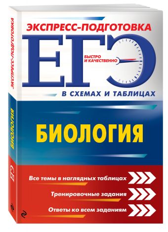 ЕГЭ. Биология ЕГЭ. Биология