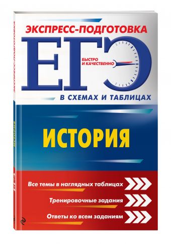 ЕГЭ. История ЕГЭ. История Дедурин Г.Г.