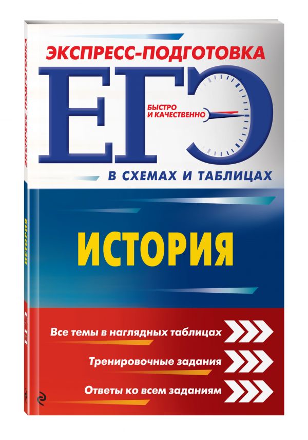 ЕГЭ. История ЕГЭ. История Дедурин Г.Г.
