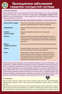 Пропедевтика