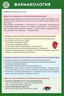 Фармакология