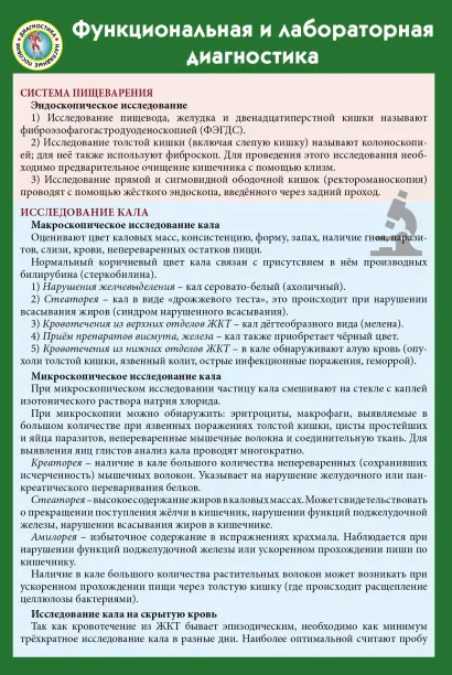Обложка Функциональная и лабораторная диагностика 