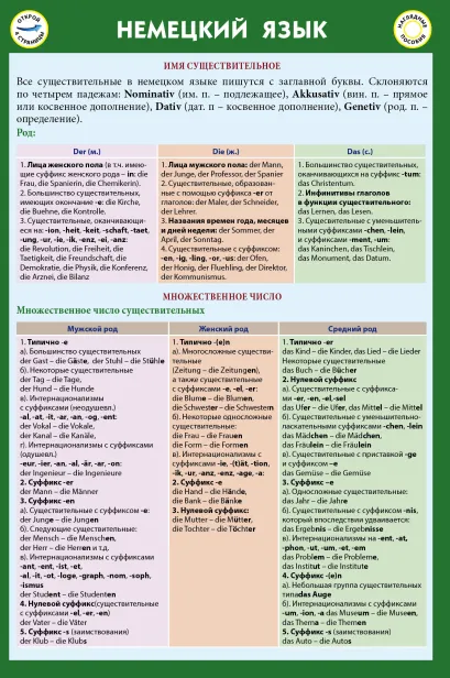 Обложка Немецкий язык 
