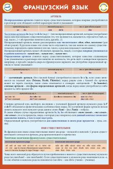 Французский язык