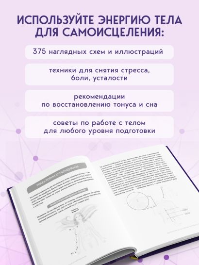 Точки ЦИ и меридианы. Полное руководство по использованию энергетических каналов для естественного восстановления организма и избавления от болей