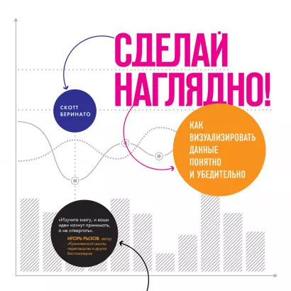 Обложка Сделай наглядно! Как визуализировать данные понятно и убедительно Скотт Беринато