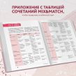 Муссовые торты. Легче легкого!