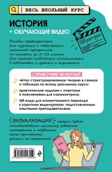 Обложка сзади История (+ обучающие видео) А. П. Барабанова