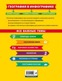 Обложка сзади География в инфографике Л. В. Смирнова