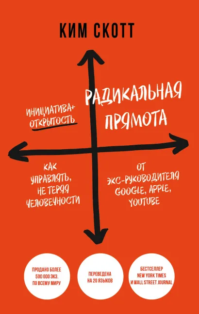 Обложка Радикальная прямота. Как управлять не теряя человечности (Radical Candor) Ким Скотт