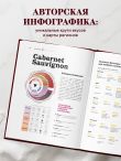 Виномания. Наглядный путеводитель по винному миру