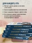 Анатомия ремонта. Все, что нужно знать заказчику по этапам ремонтных работ от планирования бюджета до установки мебели