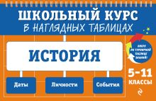 Обложка История: 5-11 классы А. А. Кошелева, А. П. Барабанова