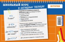 Обложка сзади История: 5-11 классы А. А. Кошелева, А. П. Барабанова