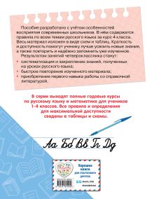 Обложка сзади Полный годовой курс русского языка в таблицах и схемах: 4 класс В. Н. Прокофьев