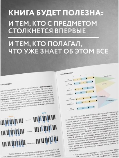 Ум, голос и пальцы. Основы теории музыки