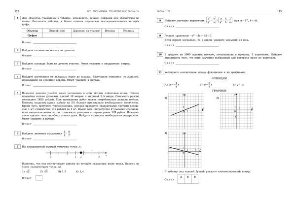 Учебно тренировочные варианты по русскому огэ 2024