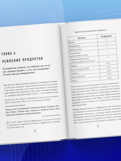Худеем по методу отрицательной калорийности. Плюс рецепты для сбалансированного питания
