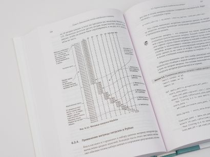 Путь инженера-программиста: развитие навыков для успешной карьеры