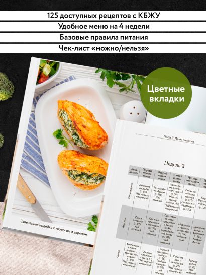 Стол №5. Меню для здоровья с рекомендациями специалиста