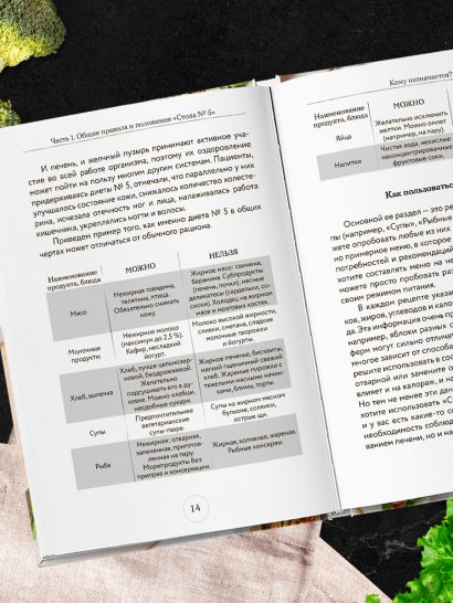 Стол №5. Меню для здоровья с рекомендациями специалиста