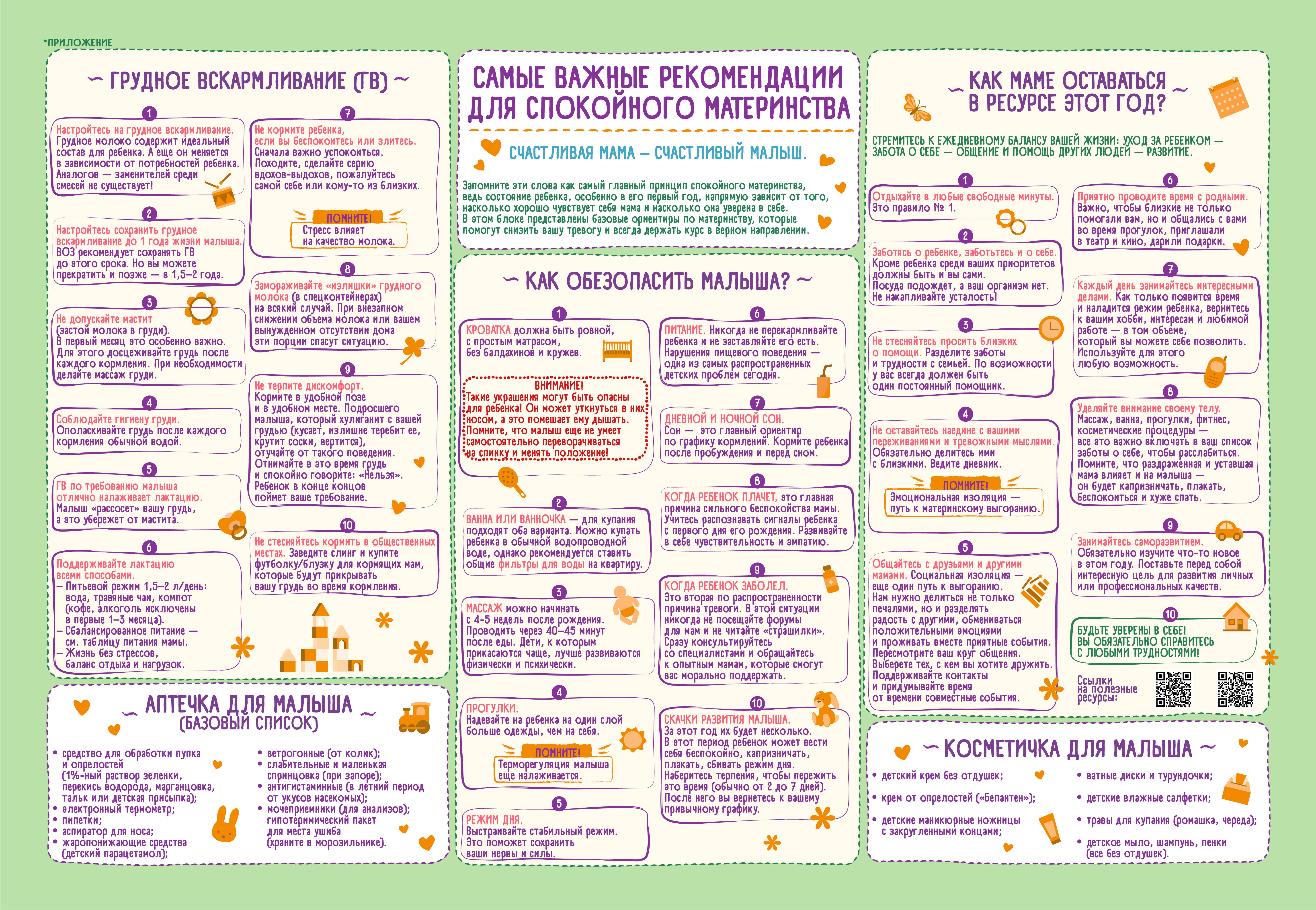 Первый год вместе. Календарь развития и ухода за ребенком на 12 месяцев