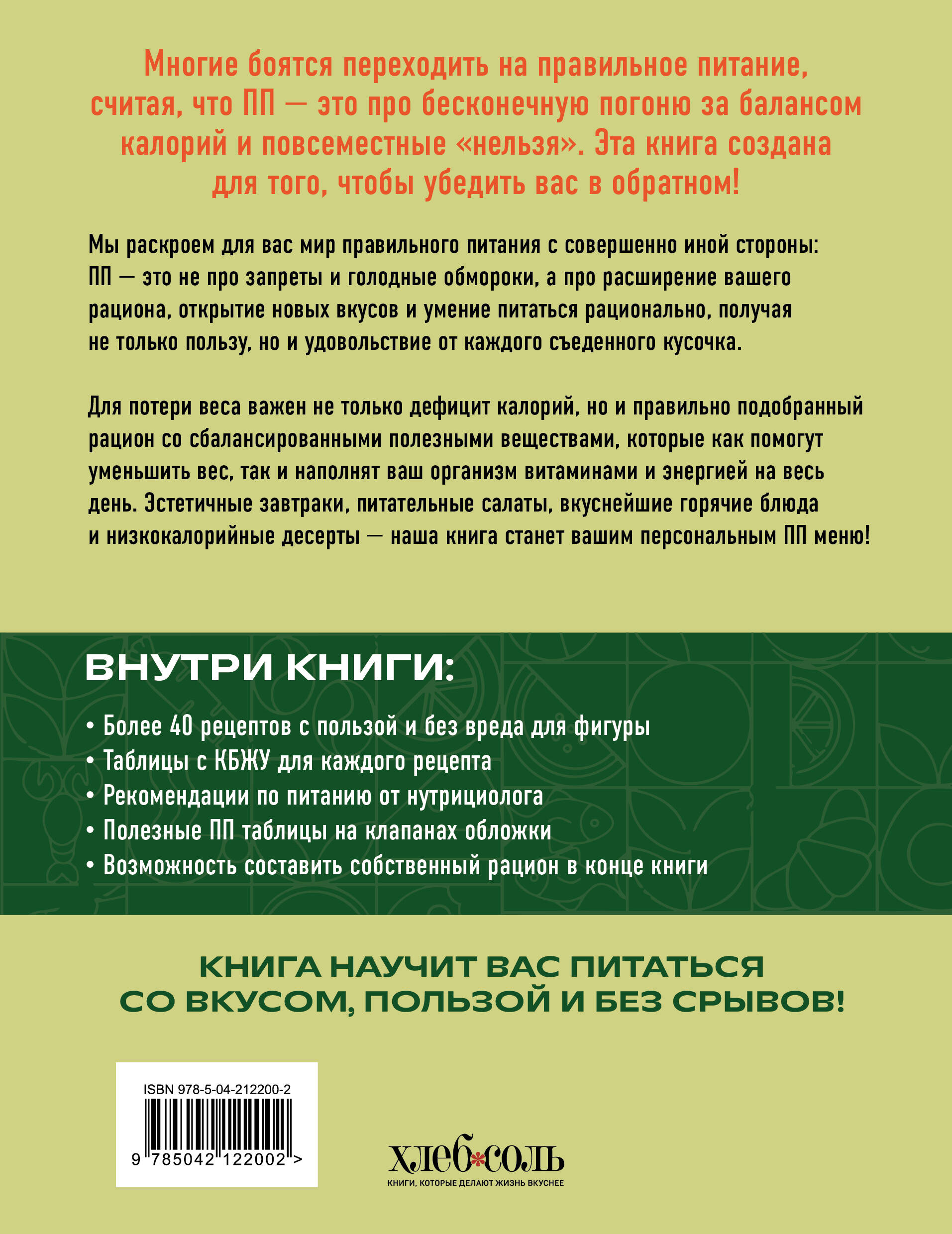 ПП меню для похудения