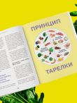 Сам себе нутрициолог. Практическое руководство по питанию на 14 дней от Александры Лемперт