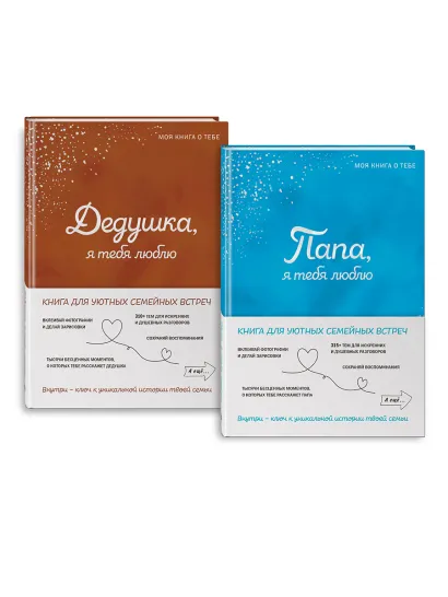 Обложка Комплект из 2х книг. Папа, я тебя люблю! Моя книга о тебе + Дедушка, я тебя люблю! Моя книга о тебе (ИК) 