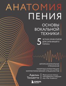 Анатомия пения: основы вокальной техники