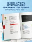 C++ для начинающих