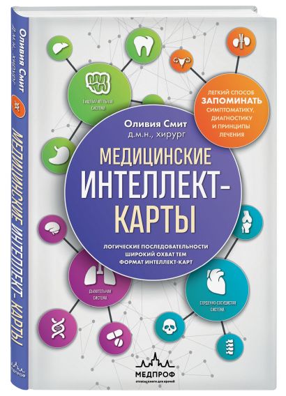Комплект: лайфхаки для студента-медика